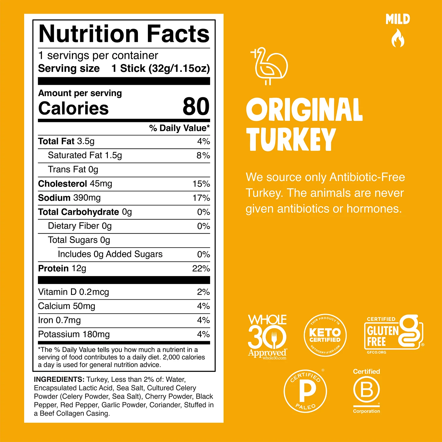 Best Selling Turkey - Image 3